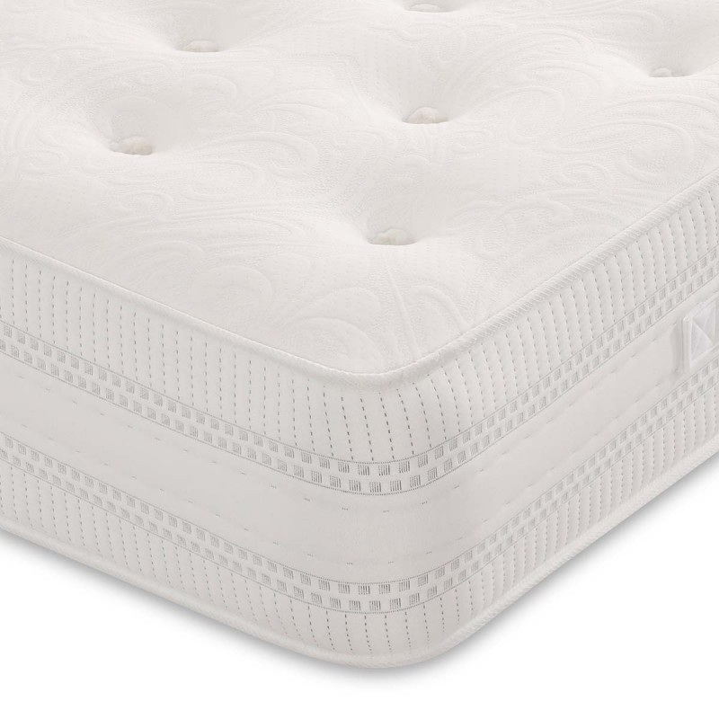 Anti-Roll mattress