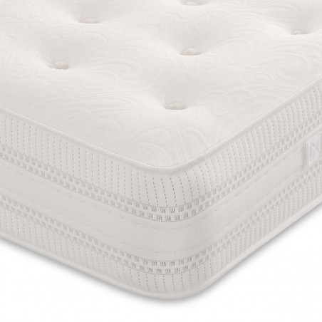 Anti-Roll mattress