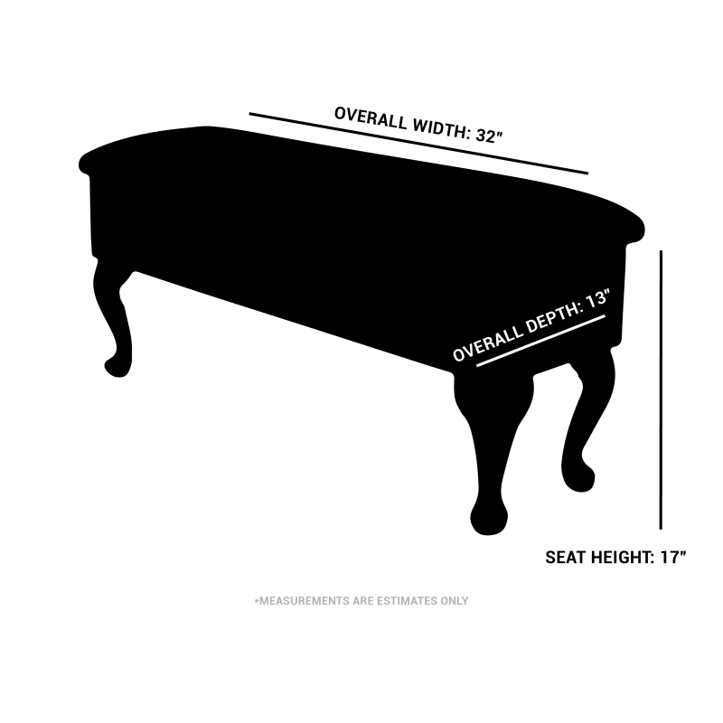 Dimensions Dimensions